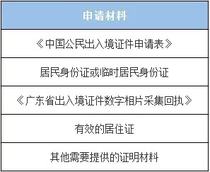 港澳自助簽證一體機全面升級，代辦服務已成歷史